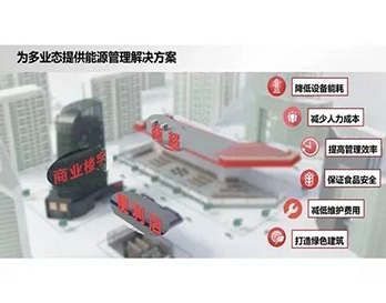 丹佛斯如何讓商業“冷暖兼備”？奧秘盡在深圳研討會！